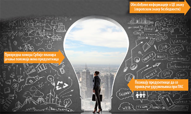 За даме има места у бизнису